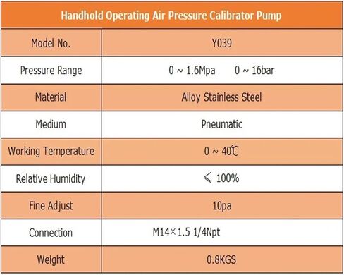 0~16bar Hand Hold Pump Air Pressure Calibrator Pressure Gauge Calibration Machine in Kuwait