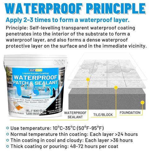 مانع تسرب مقاوم للماء من Hupeyna، طلاء سائل شفاف مقاوم للماء لإصلاح عامل مضاد للتسرب، لاصق غير مرئي مقاوم للماء للاستخدام الداخلي والخارجي، غراء مقاوم للماء بسعة 4 لتر in Kuwait