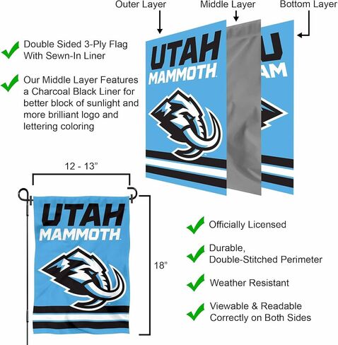 لافتة حديقة ذات وجهين من WinCraft Mammoth in Kuwait
