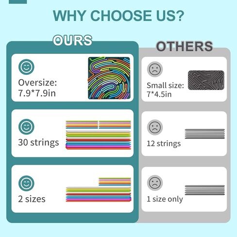 لوحة النشاط الحسي - لعبة تململ السيليكون ذات الوجهين على الوجهين ، لعبة هادئة مهدئة للقلق ، التوحد واضطراب فرط الحركة ونقص الانتباه ، تخفيف الإجهاد لـ 3+ أطفال ، أطفال صغار ، بالغون ، أنشطة صامتة للسفر للطائرات والسيارات in Kuwait