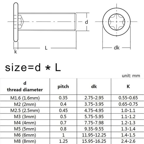 304 Stainless Steel M5 M6 5/6/8/10-50mm Six-Lobe Low Flat Wafer Head Screw Bolt 10Pcs(6mm,M6 (10pcs)) in Saudi Arabia