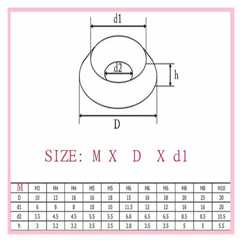 Conical Countersunk Washer 5pcs-20pcs M3 M4 M5 M6 M8 M10 304 Stainless Steel Umbrella Countersunk Cone Gasket Washer(M6x16x12 10PCS) in Saudi Arabia