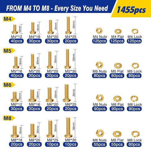 1455pcs Nuts and Bolts Assortment Kit - Heavy Duty Grade 8.8 Metric M4 M5 M6 M8 Bolts Assortment Kit, Yellow Zinc Plated, Length from 12-30mm in Saudi Arabia