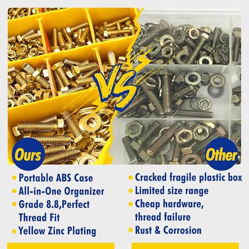 1455pcs Nuts and Bolts Assortment Kit - Heavy Duty Grade 8.8 Metric M4 M5 M6 M8 Bolts Assortment Kit, Yellow Zinc Plated, Length from 12-30mm in Saudi Arabia