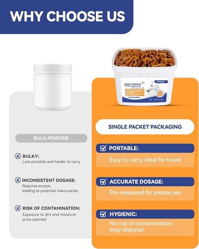 Equine Body Repair Protein Supplement Speed up Muscle Recovery After Exercise Promote Muscle Growth and Healthier Joints in Kuwait