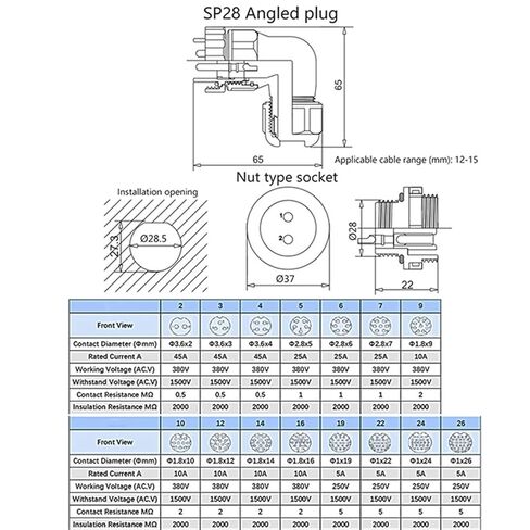 IP68 Waterproof Connector Back Nut Port Socket 90 Degree Elbow L-Type Quick Electric Wire Connectors Pin(SPW28-7L) in Saudi Arabia