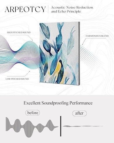 ARPEOTCY Acoustic Art Wall Panels for Bedroom, Recording Office, podcast, TV, 48x32in, Ocean Wall decor, Watercolor Fish Art Picture, Soundproof Sound Absorbing, 8pcs in Kuwait