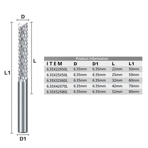 1 قطعة PCB قاطعة المطحنة 6.35 مللي متر عرقوب ماكينة بتحكم رقمي بالكمبيوتر قاطعة المطحنة كربيد Endmills مطحنة نهاية الذرة للخشب البلاستيك النقش سكين ملف دوار القاطع in Kuwait