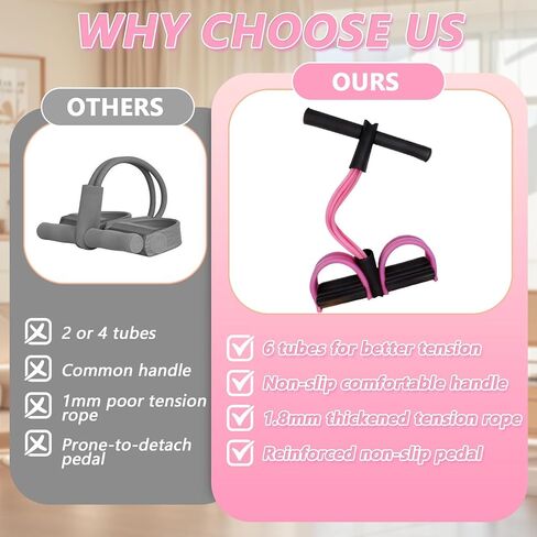 New Pedal Resistance Band with Handle, Natural Rubber Foot Resistance Bands with Handles, 6-Tube Manual Resistance Training Pedal Resistance Foot Pedal for Abdomen, Waist, Hands, Legs（Pink） in Saudi Arabia