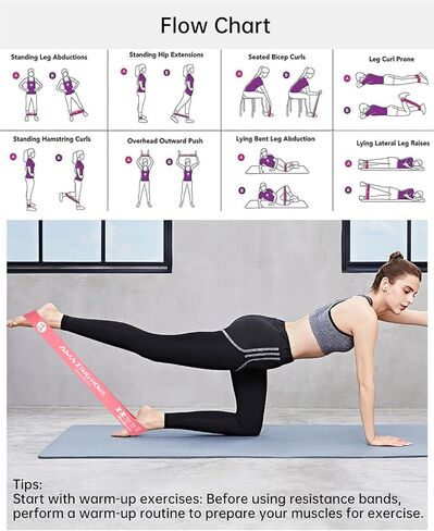 Resistance Bands for Working Out- 5 Levels with Exercise Bands, Multi-Colored Stretch Bands for Women Men, Legs, Glutes, Thighs, Yoga, Indoor & Outdoor Fitness in Saudi Arabia