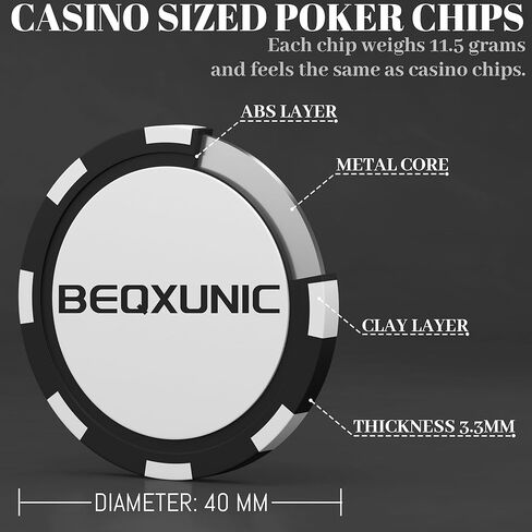 25-500 Personalized Clay Poker Chips – 1.57in / 11.5g Custom Logo, Photo, or Design – Good for Drink Tokens Parties, Businesses, or Corporate Events in Saudi Arabia
