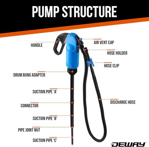 مضخة طبلة رافعة يدوية من Deway مع أنبوب شفط قابل للتعديل وخرطوم 78 بوصة - مضخة نقل يدوية للديزل والكيروسين ومواد التشحيم ومضادات التجمد ومادة DEF والمواد الكيميائية الزراعية والمياه غير الصالحة للشرب in Kuwait