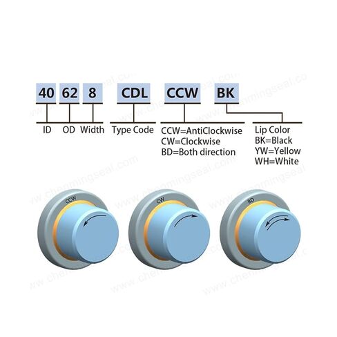 72 * 95 10 Oil Seal with Stainless Steel Housing Single Lip and Dual Screw Air Compressor Spare Parts in Kuwait
