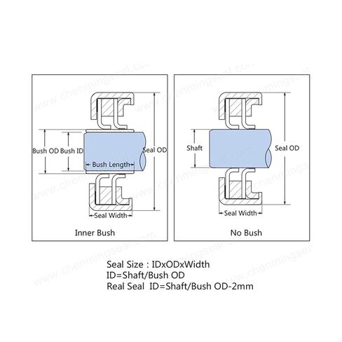 72 * 95 10 Oil Seal with Stainless Steel Housing Single Lip and Dual Screw Air Compressor Spare Parts in Kuwait