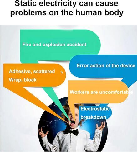 Human Body Static Tester - Digital Display Static Elimination Releaser with Explosion-Proof Discharge Alarm for Gas Stations and Production Workshops in Saudi Arabia