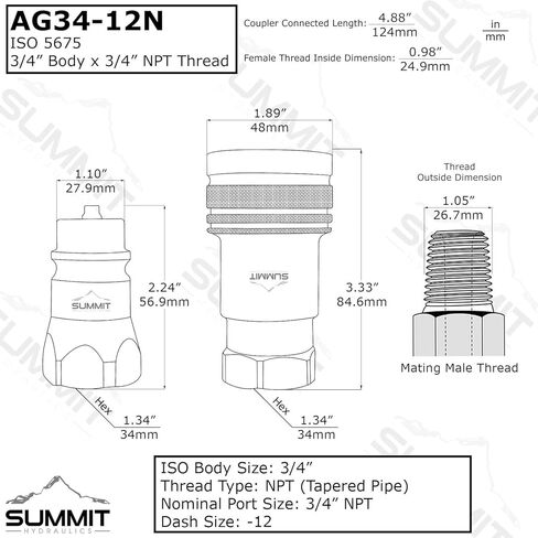 3/4" Agricultural ISO 5675 Hydraulic Quick Connect Male Coupler, 3/4" NPT Thread in Saudi Arabia