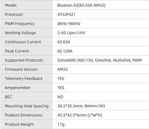 SEQURE 65A 4in1 ESC 2-6S Electric Speed Controller 30.5x30.5mm for FPV Racing Drones Freestyle - AM32 in Kuwait