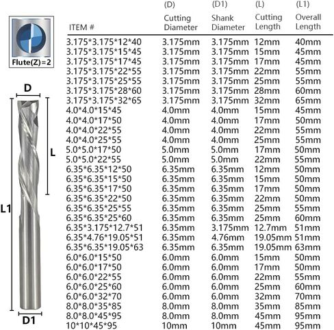 حتى أسفل القاطع دوامة راوتر بت 3.175/4/5/6/8/10 مللي متر عرقوب CNC راوتر بت 2 الناي كربيد نهاية مطحنة لنحت قطع الخشب in Kuwait