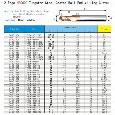 1Pcs Ball Nose End Mill 2 Flute Lengthen Ball Nose End Mill Cutting HRC60 4mm 5mm Milling Machining Tungsten Steel Sprial Bit Milling Cutter(R6.0x12Dx100L) in Saudi Arabia