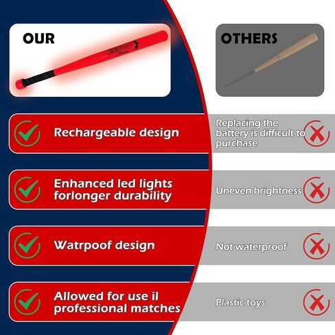 LED Baseball Bat and Ball Get ، توهج قابل لإعادة الشحن في كرات البيسبول المظلمة (5 لون) | شحن USB ، مقاوم للماء | للممارسة الليلية ، ألعاب الفناء الخلفي ، الهدايا للفتيان والبنات والأطفال والكبار in Kuwait
