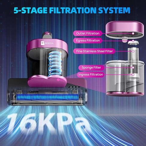 Mattress Vacuum Cleaner UVC 253.7nm Light with 16Kpa Strong Suction, 145°F Heat, Ultrasonic, HEPA Filter, Versatile Bed, Pillow and Couch Vacuum Cleaner (16.4ft Corded, 500W) in Saudi Arabia