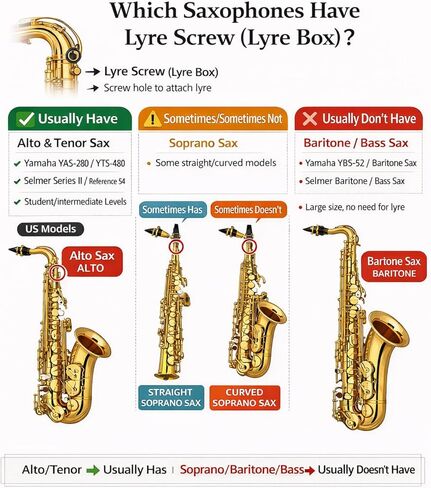 Alto/Tenor Saxophone Lyre Phone Holder with Adjustable Arm, Sax Accessories Music Mount for Marching Band, Fit iPhone 17 Pro Max, Galaxy, All 4-7" Smartphone in Kuwait