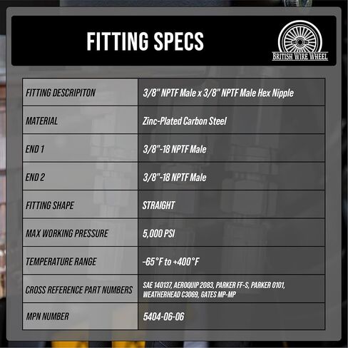 تركيبات هيدروليكية للحلمة السداسية ذكر 3/8 بوصة NPTF × 3/8 بوصة (عبوة من 5) | محولات مستقيمة من الفولاذ الكربوني المطلي بالزنك | 5404-06-06 in Kuwait