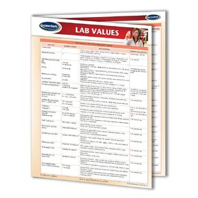 مخطط قيم المختبرات السريرية - الدليل المرجعي الطبي السريع من Permacharts in Kuwait