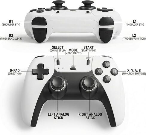 Retro Gaming Console, Plug and Play Video Game Console Built in 40000+ Games,28 Classic Emulators, 4K High Definition HDMI Output for TV with Dual Controllers in Saudi Arabia