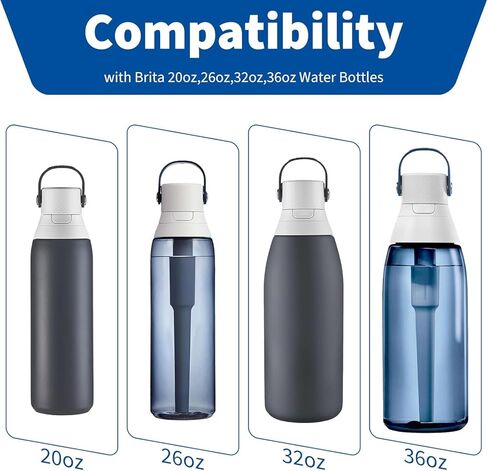 10 عبوات من قطع الفم البديلة لزجاجات المياه متوافقة مع زجاجة بريتا، قطع غيار زجاجات المياه المصنوعة من السيليكون، متوافقة مع زجاجة مياه فلتر بريتا وأجزاء زجاجات المياه المصنوعة من الفولاذ المقاوم للصدأ in Kuwait