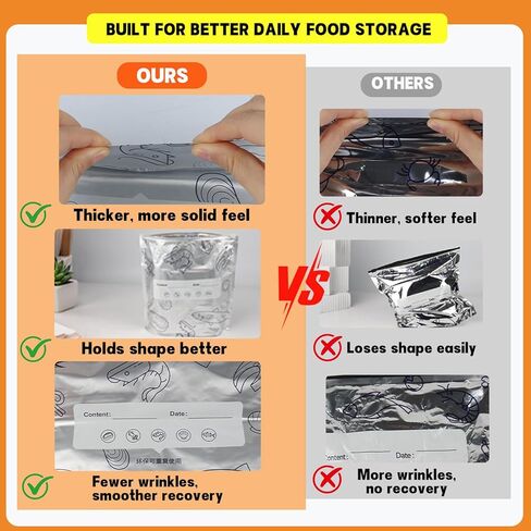 Reusable Aluminum Foil Sealable Storage Bags, 30Pcs Heavy-Duty Aluminum Foil Storage Sealing Bags for Food, Thick Durable Leakproof Stand-Up Freezer Bags for Meat, Fruit & Meal Prep(3 Sizes) | Heavy-Duty, Reusable in Saudi Arabia