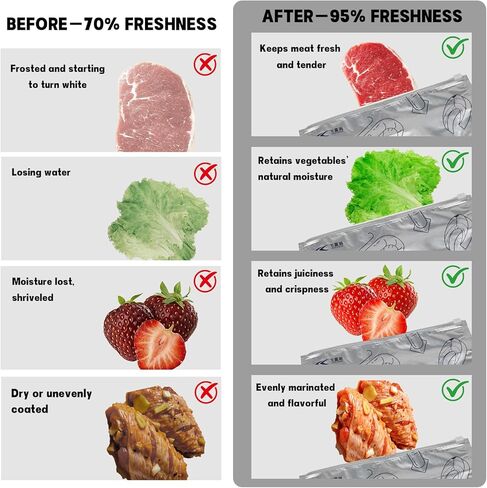 Reusable Aluminum Foil Sealable Storage Bags, 30Pcs Heavy-Duty Aluminum Foil Storage Sealing Bags for Food, Thick Durable Leakproof Stand-Up Freezer Bags for Meat, Fruit & Meal Prep(3 Sizes) | Heavy-Duty, Reusable in Saudi Arabia