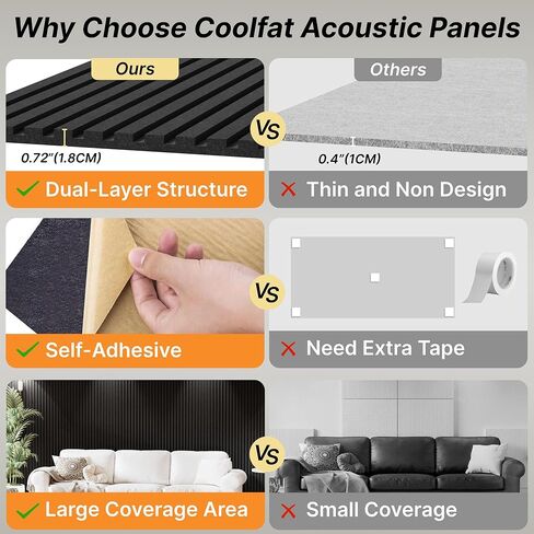 قطعتان من ألواح الجدران الصوتية السميكة مزدوجة الطبقة ذاتية اللصق، مقاس 47 بوصة × 23.6 بوصة × 0.72 بوصة، ألواح كبيرة عازلة للصوت عالية الكثافة للجدران، لوحة التقشير واللصق، ديكور داخلي للحائط، أسود in Kuwait