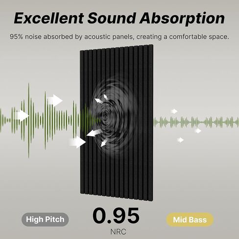 قطعتان من ألواح الجدران الصوتية السميكة مزدوجة الطبقة ذاتية اللصق، مقاس 47 بوصة × 23.6 بوصة × 0.72 بوصة، ألواح كبيرة عازلة للصوت عالية الكثافة للجدران، لوحة التقشير واللصق، ديكور داخلي للحائط، أسود in Kuwait
