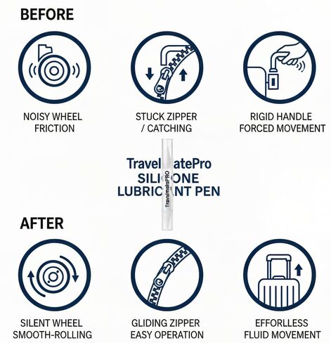 Luggage Wheel Lubricant Pen – Fix Stuck Suitcase Wheels Instantly – Smooth Rolling Travel – TSA Approved – TravelmatePro in Saudi Arabia