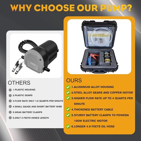 مجموعة مضخة زيت المحرك ، 12 فولت 100 واط مضخة مستخرج الزيت الكهربائي ، مضخة نقل الديزل المحمولة مع صندوق تخزين ، مضخة نقل الشفط للسيارات ، RV ، القوارب ، دراجة نارية ، أرجور العشب in Kuwait