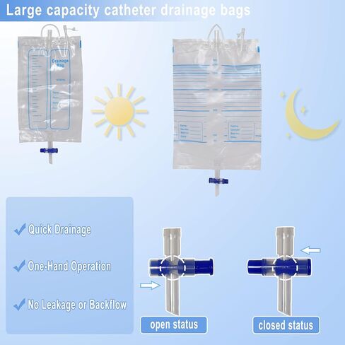 Condom Catheters for Men Overnight External Catheter for Men Upgrade Reusable Portable Wearable Silicone Urinals with 2 Urine Collection Bags (Elderly-Blue) in Saudi Arabia
