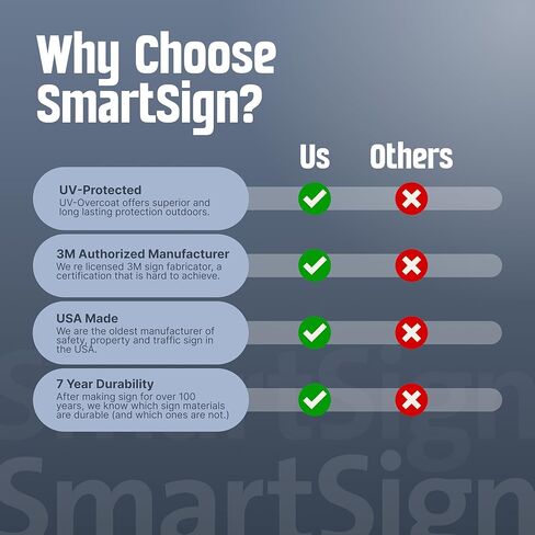 SmartSign Reserved Parking Sign - 2 Pack, 18 x 12 inch, 2mm Thick Aluminum Composite, Pre-Drilled Holes, Green and White, Made in USA in Saudi Arabia