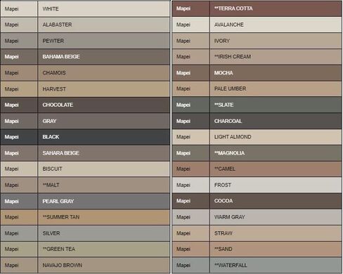 Color Fast Caulk for Matching Mapei Color (Unsanded/Smooth) (Biscuit) in Kuwait