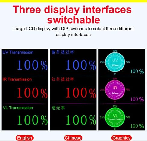 Visible Light Transmission Meters With Visible Light 380nm-760nm Infrared Peak Wavelength 940nm Resolution 0.1% Auto Calibration For Measures Window Film & Glass CIE Standard USB Interface in Saudi Arabia