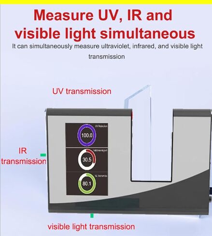 Optical Transmission Meter Tester with Wavelength Range Visible Light 380nm-760nm Infrared Peak Wavelength 940nm Resolution 0.1% CIE Standard for Glass Plastic Film Transparent Materials in Saudi Arabia