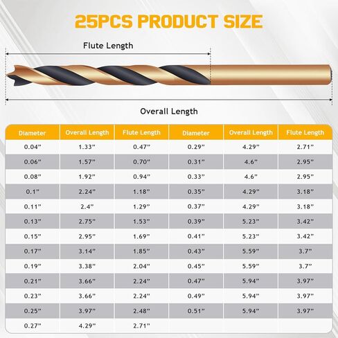 مجموعة رؤوس مثقاب براد بوينت 25 قطعة، رؤوس مثقاب خشبية HSS مطلية بالتيتانيوم للخشب الصلب والخشب اللين، 1-13 مم (خطوة 0.5 مم) مع حقيبة تخزين in Kuwait