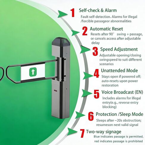 باب دوار تلقائي للمدخل العام مع بوابة متأرجحة للكشف عن الرادار مع مؤشرات LED صوتية للوصول في اتجاه واحد in Kuwait