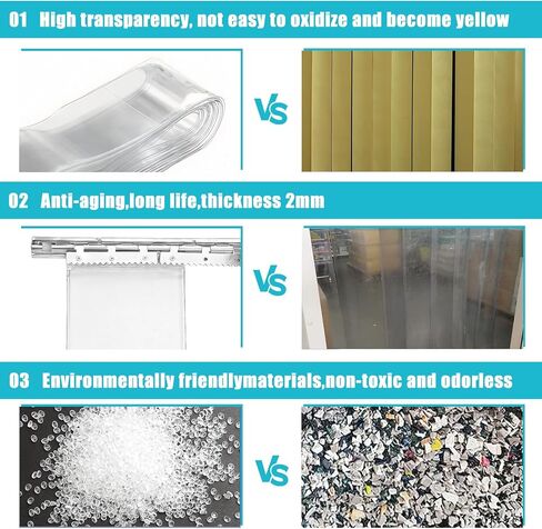 118x106 Inch PVC Strip Door Curtain Kit, Heavy Duty Waterproof Clear Door Curtain for Walk-in Cooler, Freezer, Warehouse & Garage, Hurricane Shutters, Energy Saving and Easy Install(Clear) in Kuwait