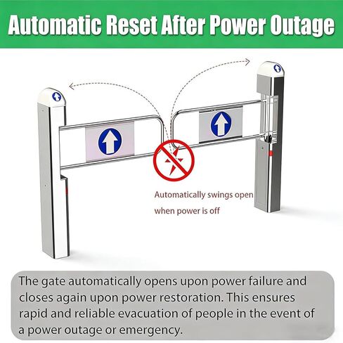 Supermarket Entrance Swing Gate One-Way Rebound Sensor Entrance Warehouse Automatic Closing Door for Store in Saudi Arabia