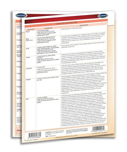 مخطط قيم المختبرات السريرية - الدليل المرجعي الطبي السريع من Permacharts in Kuwait