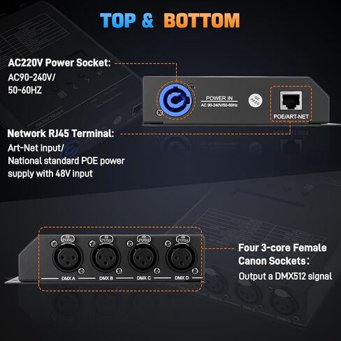 4-Port ArtNet to DMX Converter with PoE, 4-Universe Bidirectional Art-Net to DMX512 Node, 4-Channel Network Converter for Lighting Controller Interface, Rack & Truss Mountable in Kuwait