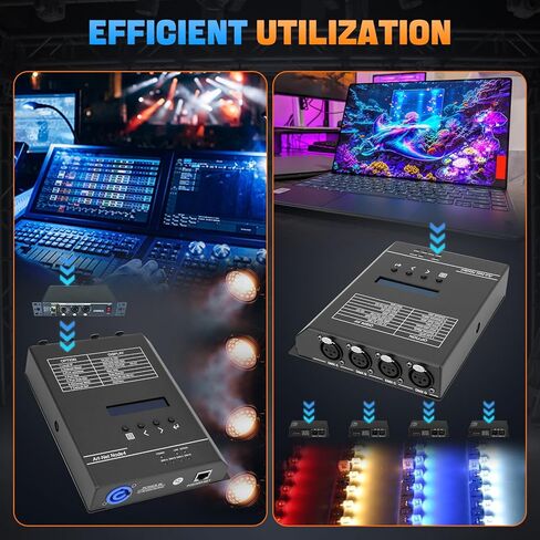 4-Port ArtNet to DMX Converter with PoE, 4-Universe Bidirectional Art-Net to DMX512 Node, 4-Channel Network Converter for Lighting Controller Interface, Rack & Truss Mountable in Kuwait