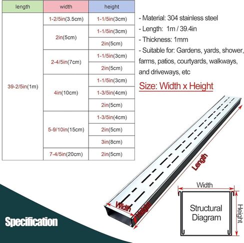 Stainless Steel Landscape Drainage Channels & Grating, 2-Pack 5x3cm Trench Drain for Rainwater Management, Narrow French Trough for Concrete Outdoor Use in Saudi Arabia
