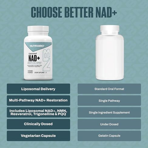 NutraBio Liposomal NAD+ Supplement with Resveratrol, NMN & PQQ for Longevity and Cell Support for Men and Women, Long-Term Vitality, 60 Capsules in Saudi Arabia